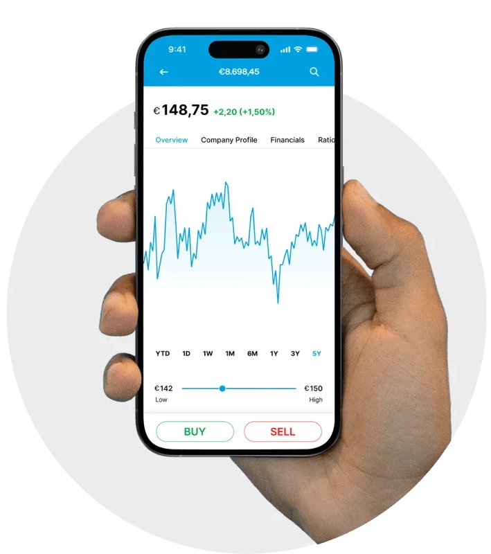 Obraz inwestycyjny 3